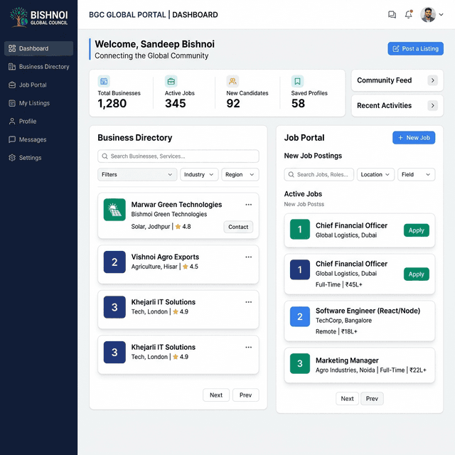 Bishnoi Business Portal